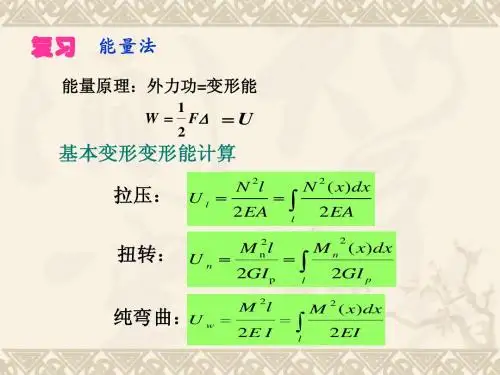 材料力学 第十二章_动载荷