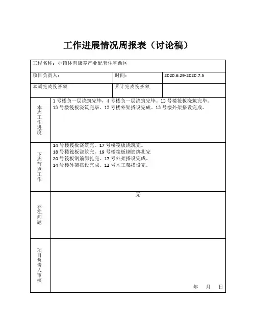 周进度计划报表 - 副本