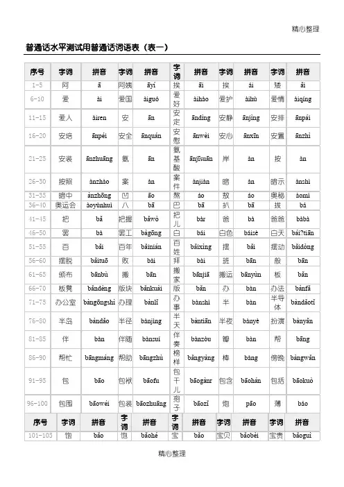 普通话水平测试用普通话词语表(表一常用字)