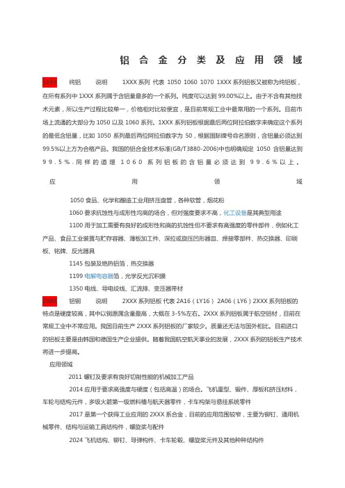 铝合金分类及应用领域
