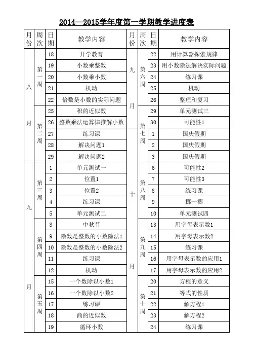 2014-2015第一学期教学进度表