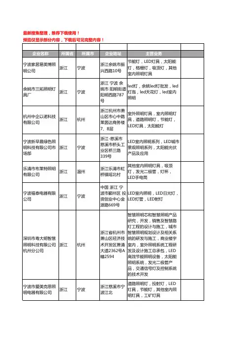 新版浙江省LED室内照明工商企业公司商家名录名单联系方式大全120家