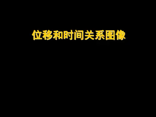 位移和时间关系图像精心编辑本人自用的