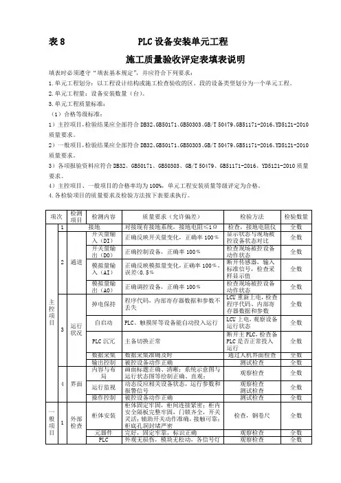 表8-PLC设备安装工程单元工程质量验收评定表
