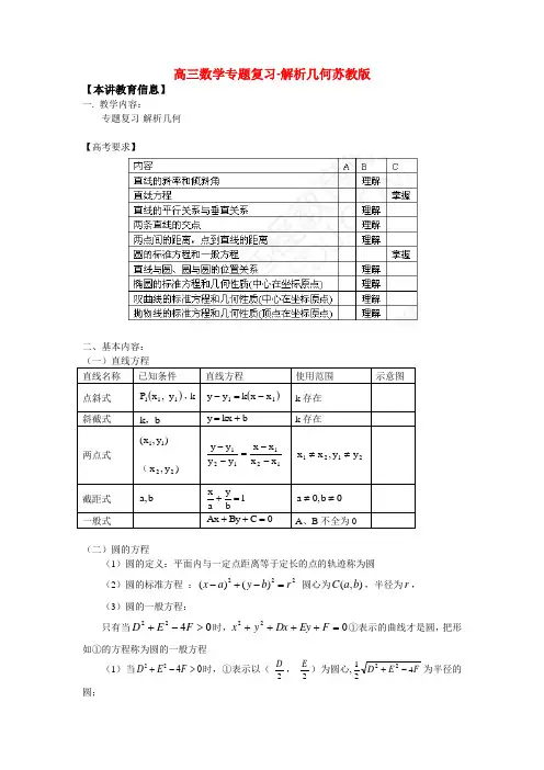 高三数学专题复 习-解析几何苏教版