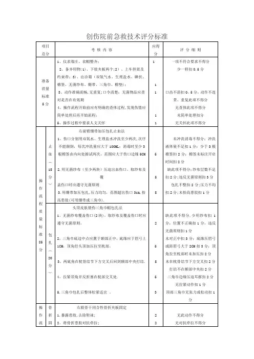 创伤院前急救技术评分标准