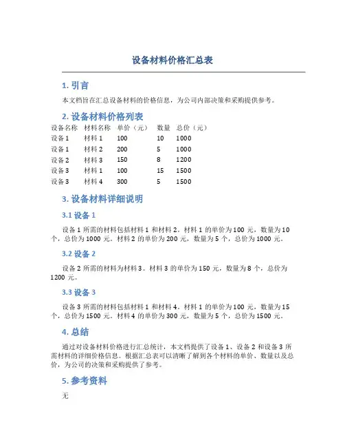 设备材料价格汇总表