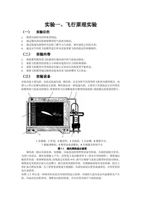 航空航天技术概论--实验报告