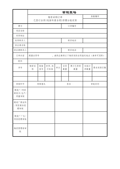 物资采购订单