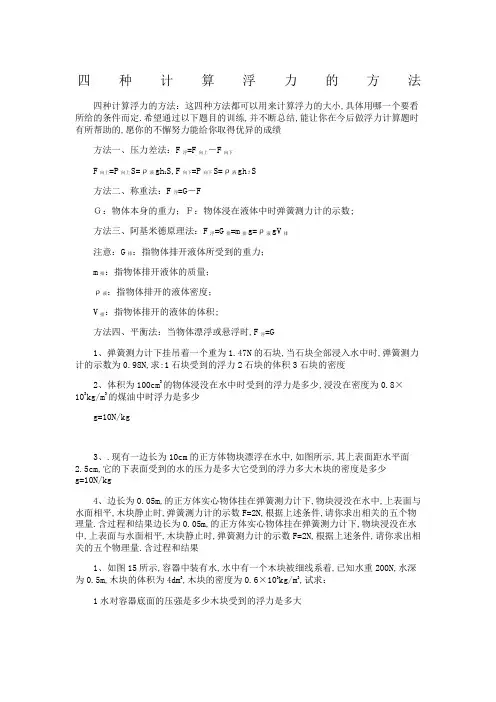 四种计算浮力的方法