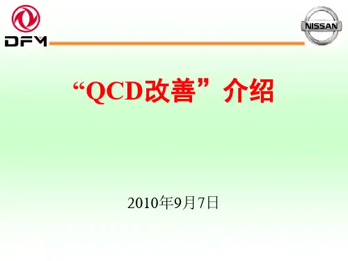 QCD改善剖析