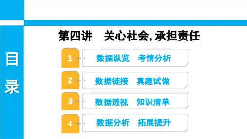 中考道德与法治知识梳理第四讲  关心社会,承担责任
