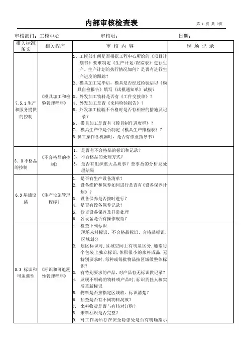 内部审核检查表(工模部).