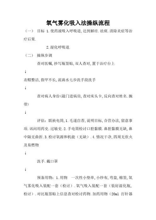 氧气雾化吸入法操作流程