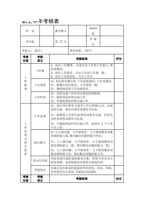 医技人员职工绩效考核表格