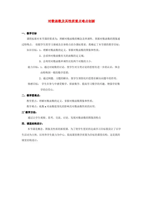 对数函数及其性质重点难点创新突破