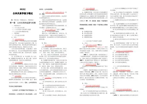 公共关系学大纲