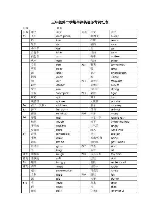 上海新教材三年级下册英语B牛津英语单词表