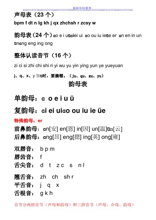 小学一年级汉语拼音字母表(详细)