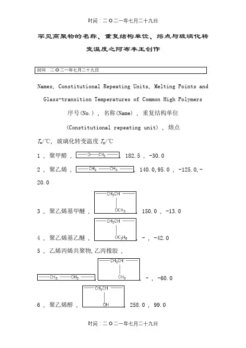 常见聚合物玻璃化转变温度