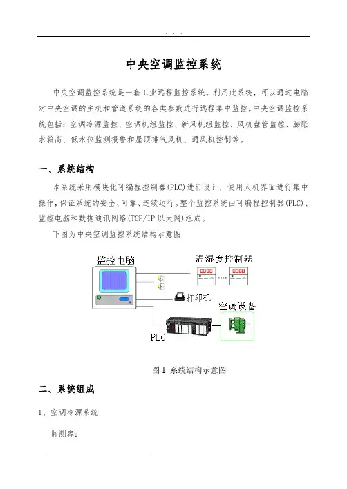 中央空调监控系统方案