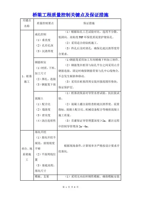 桥梁工程质量控制关键点及保证措施