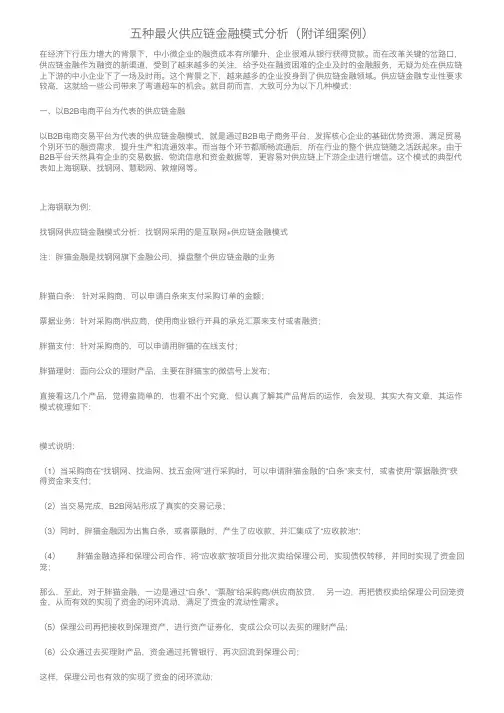 五种最火供应链金融模式分析（附详细案例）