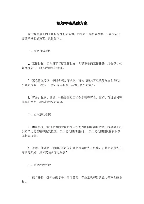 绩效考核奖励方案
