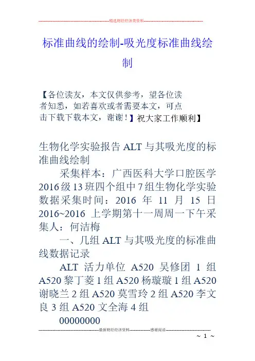 标准曲线的绘制吸光度标准曲线绘制