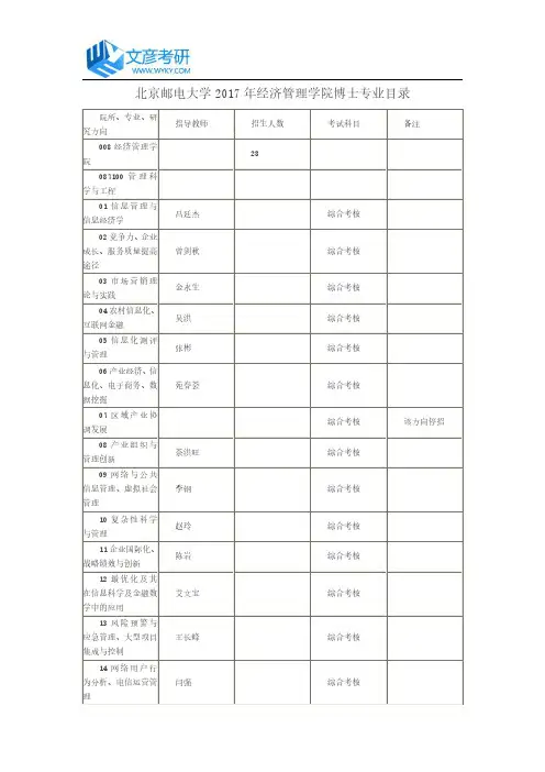 北京邮电大学2017年经济管理学院博士专业目录_北京邮电大学考研网