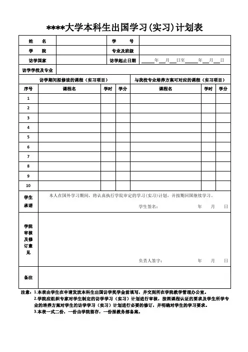 大学本科生出国学习(实习)计划表