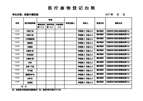 医院医疗废物登记台账