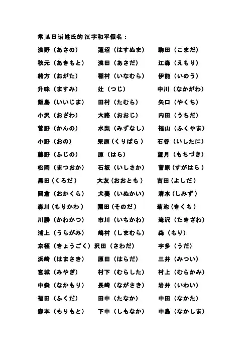 【免费下载】日语常见姓氏