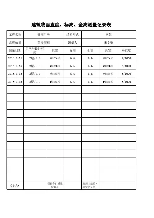 建筑物垂直度、标高、全高测量记录表