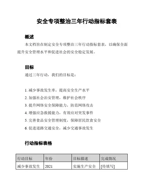 安全专项整治三年行动指标套表