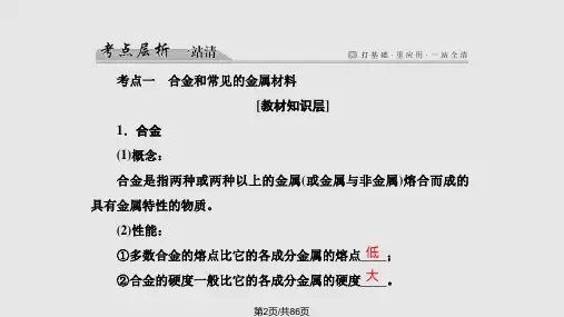 铜及其化合物知识点讲解.pptx