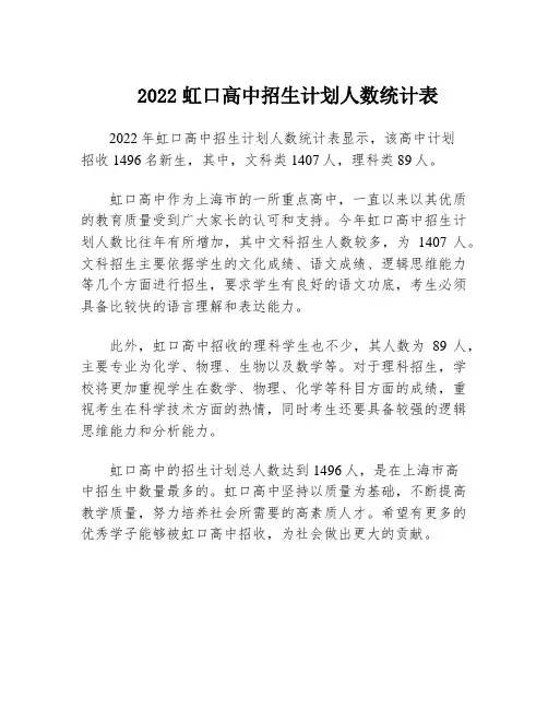 2022虹口高中招生计划人数统计表
