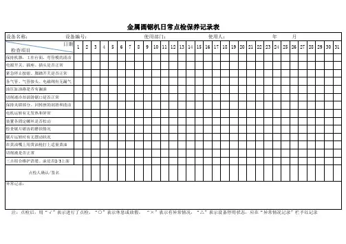 金属圆锯机日常点检保养记录表