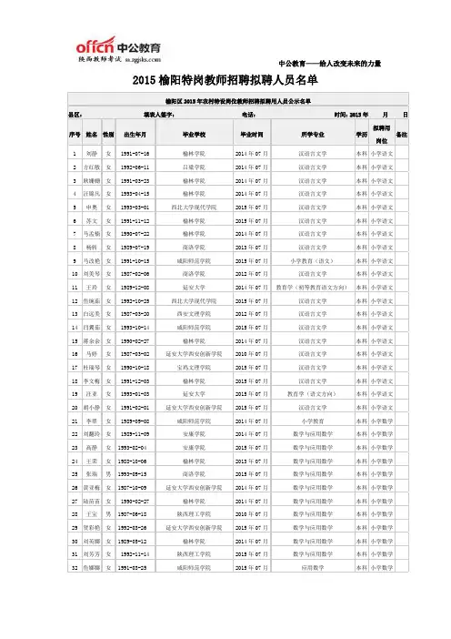 2015榆阳特岗教师招聘拟聘人员名单