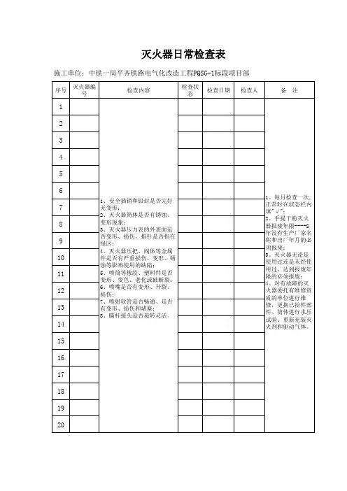 灭火器日常检查表