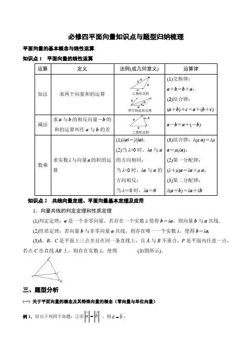 必修四平面向量知识点与题型归纳总结
