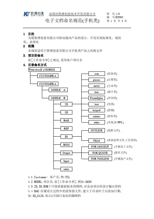 手机产品电子文档命名规范