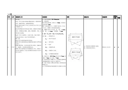 下料、坡口工艺