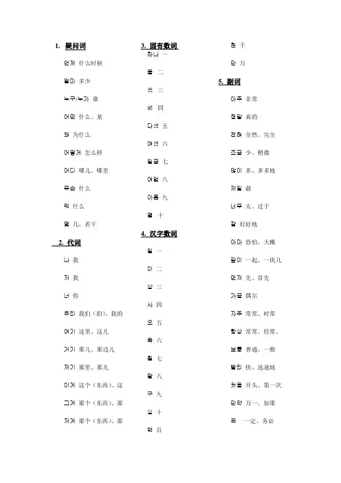 韩语基础单词150个