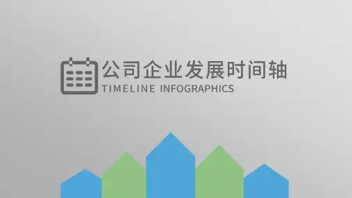 公司企业发展时间轴PPT