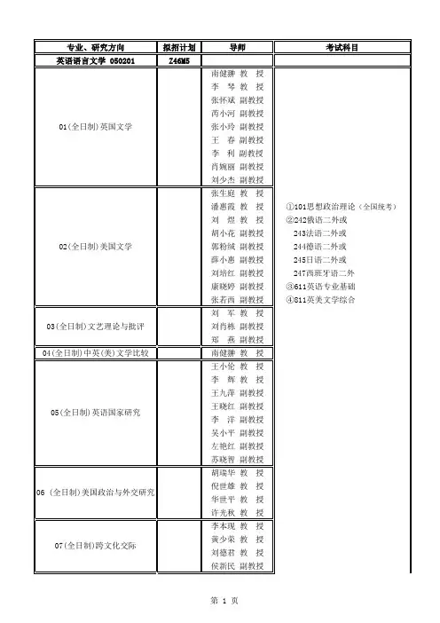 南健翀教授李琴教授