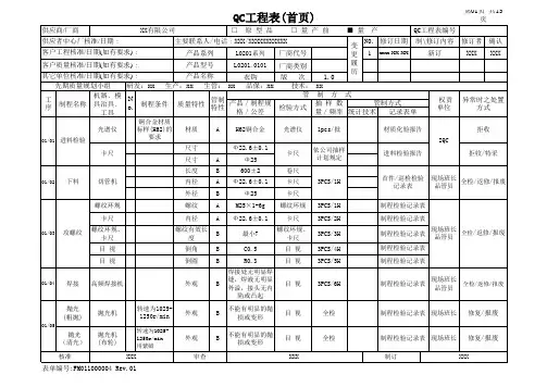 QC工程表范本