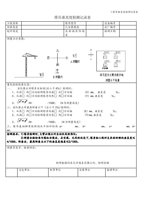 1塔吊垂直度检测记录表