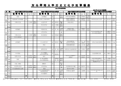 东北师范大学历史文化学院课程表