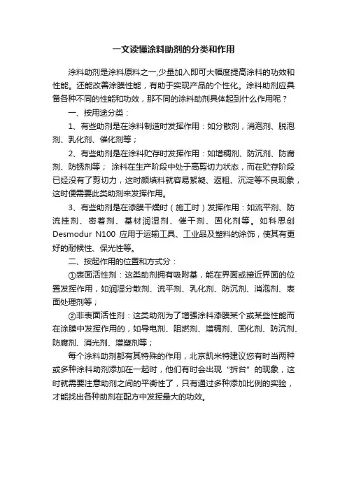 一文读懂涂料助剂的分类和作用